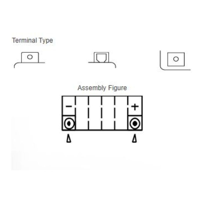 Batteria Yuasa Ytz7s - Pronta All'uso