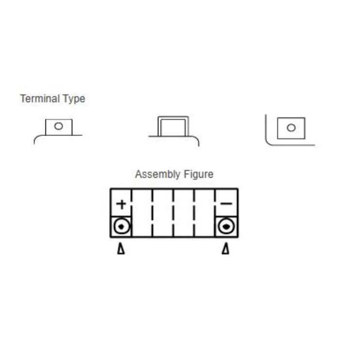 Batteria Yuasa Ytz14s - Pronta All'uso