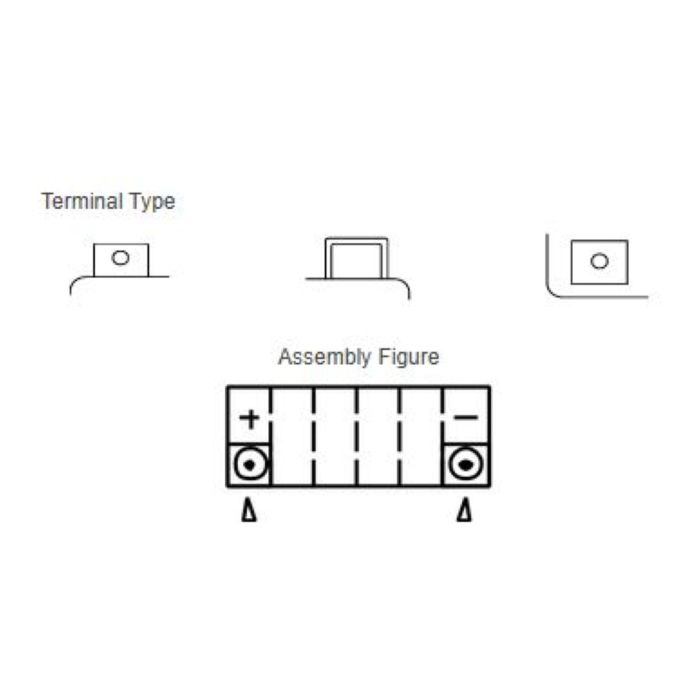 Batteria Yuasa Ytz10s - Pronta All'uso
