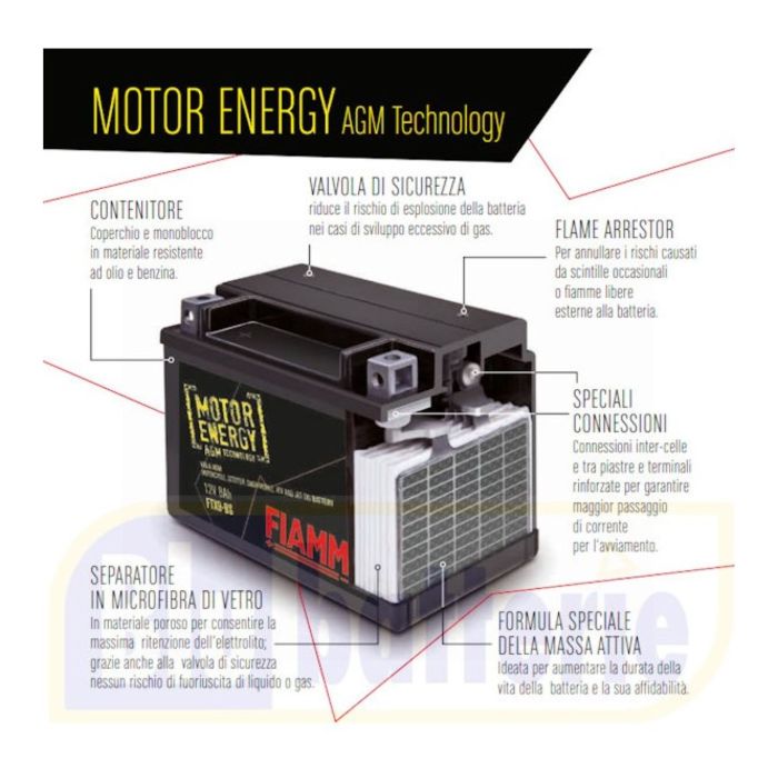 Batteria Fiamm Agm Ftz8v-12b - Ytz8v 12v. 7 Ah.