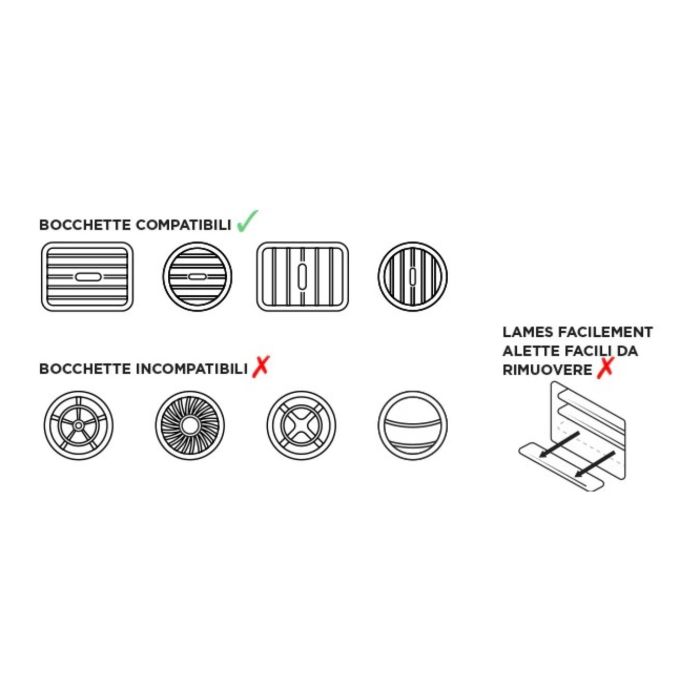 Supporto Quad Lock Bocchetta Ventilazione Auto