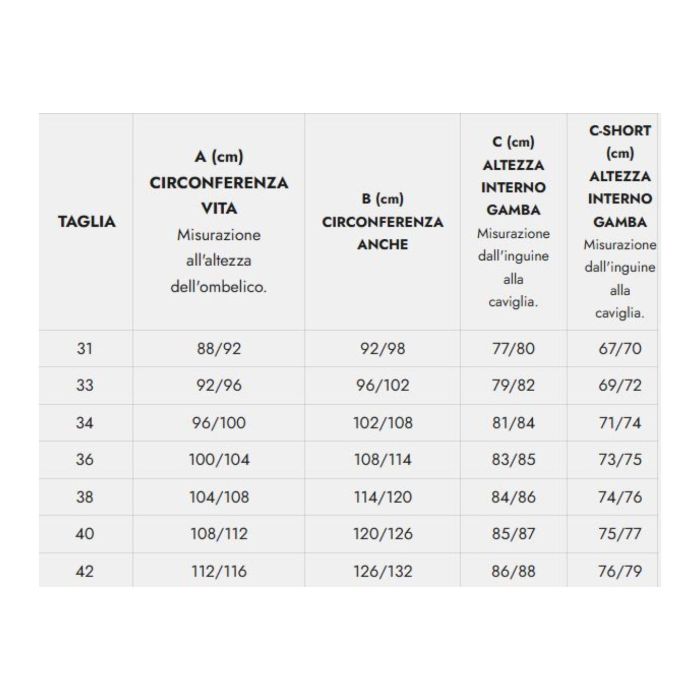 Pantalone Tucano UrbanoRemo Black