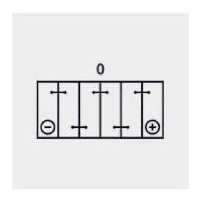 Batteria Yuasa Yb14l-a 12v. / 14ah.