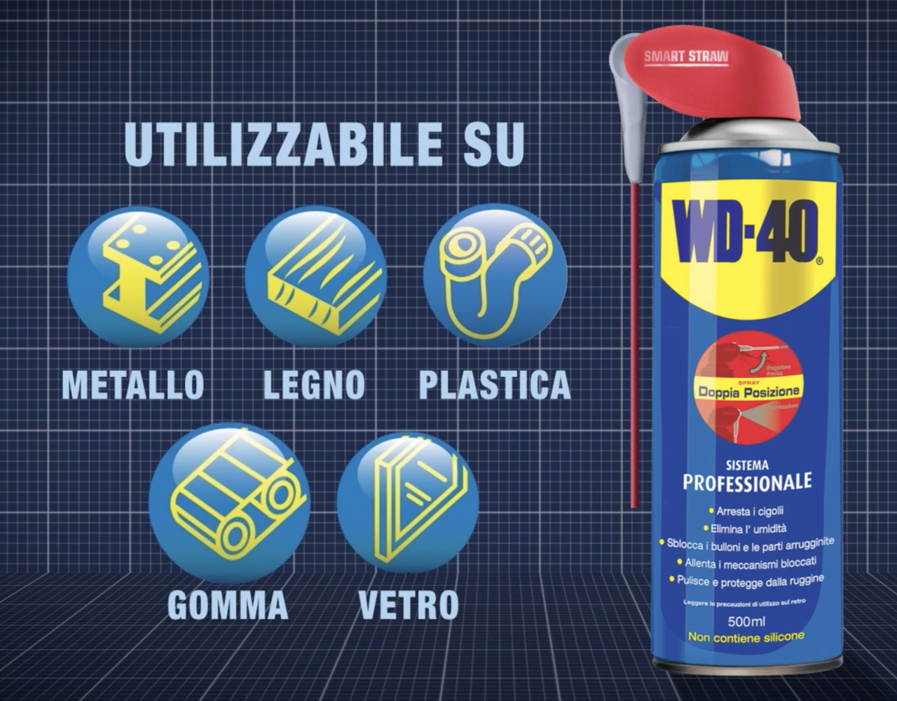 wd-40 utilizzi
